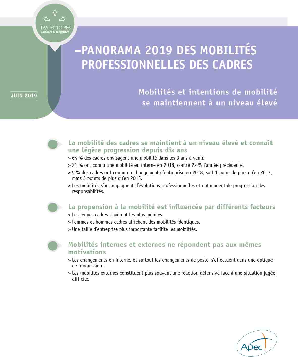Panorama mobilités des cadres 2019