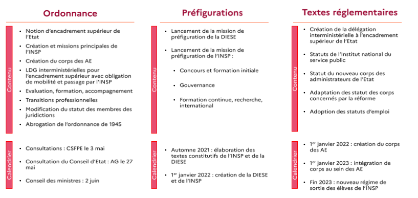 encadrement_superieur_2021-06-01_10-46-28_556