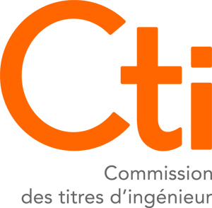 CTI