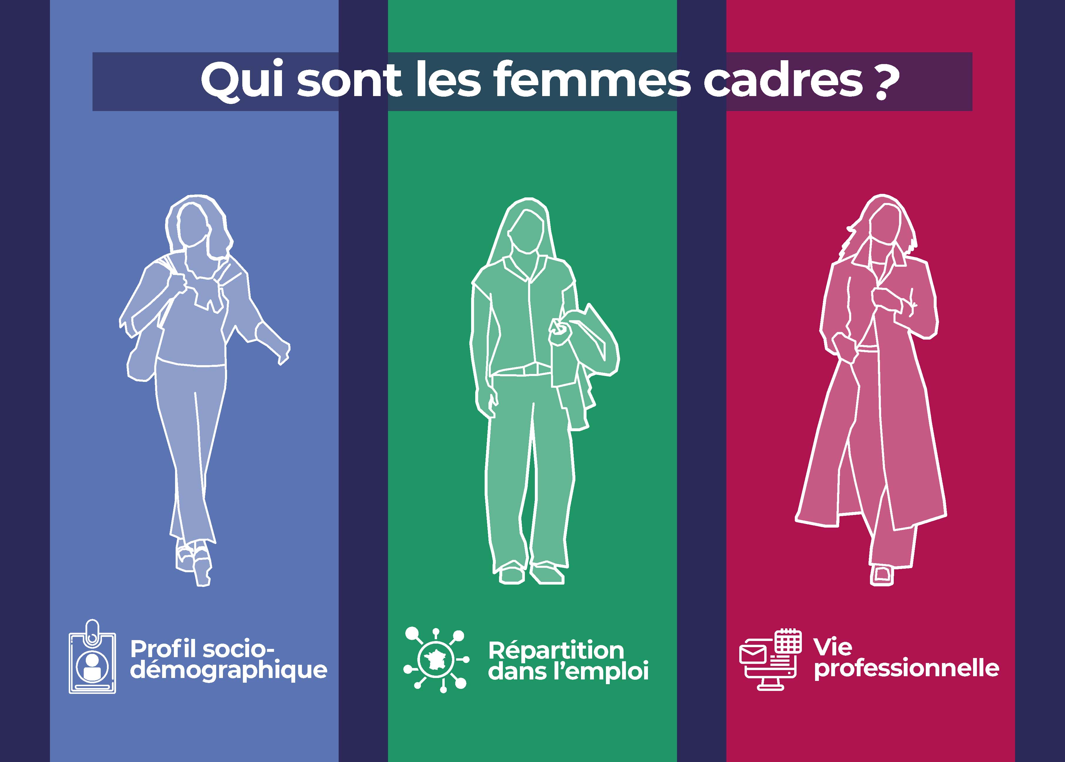 Sexisme et inégalités envers les femmes cadres : une réalité qui évolue beaucoup trop lentement !